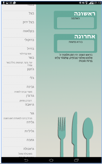 מה אברך?