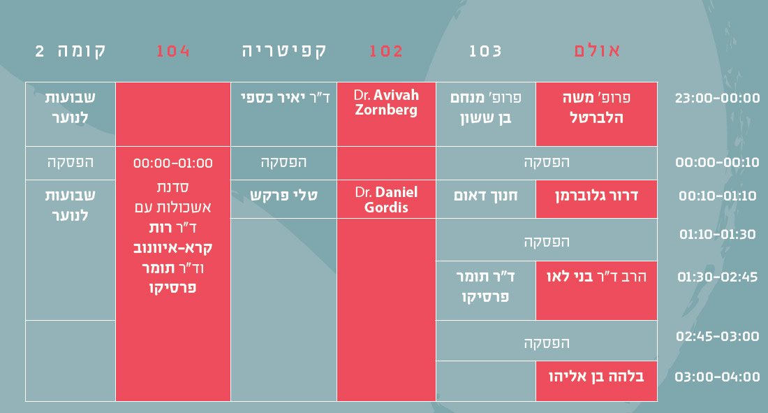 ליל שבועות || אהבה